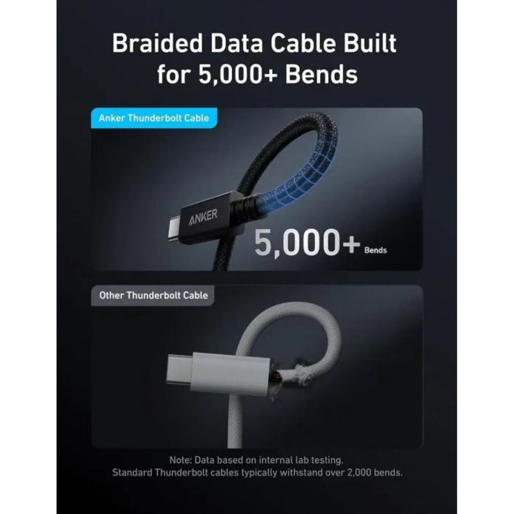 Anker Thunderbolt 4 Cable 40Gbps 100W
