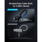 Anker Thunderbolt 4 Cable 40Gbps 100W