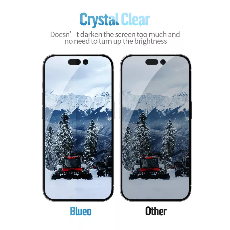 BLUEO Privacy iPhone 14 Plus
